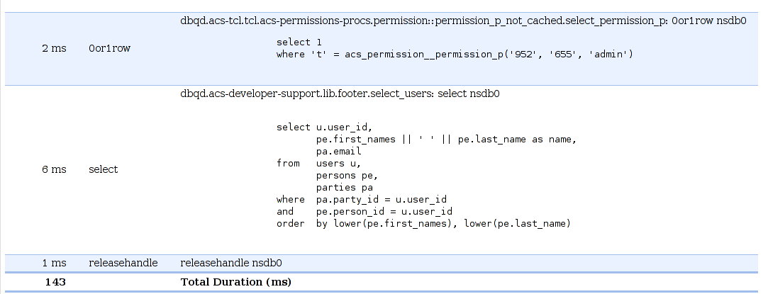 Query Analysis example